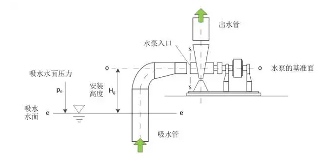 乐鱼web版登录入口-乐鱼online(中国)