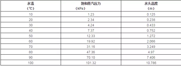 乐鱼web版登录入口-乐鱼online(中国)
